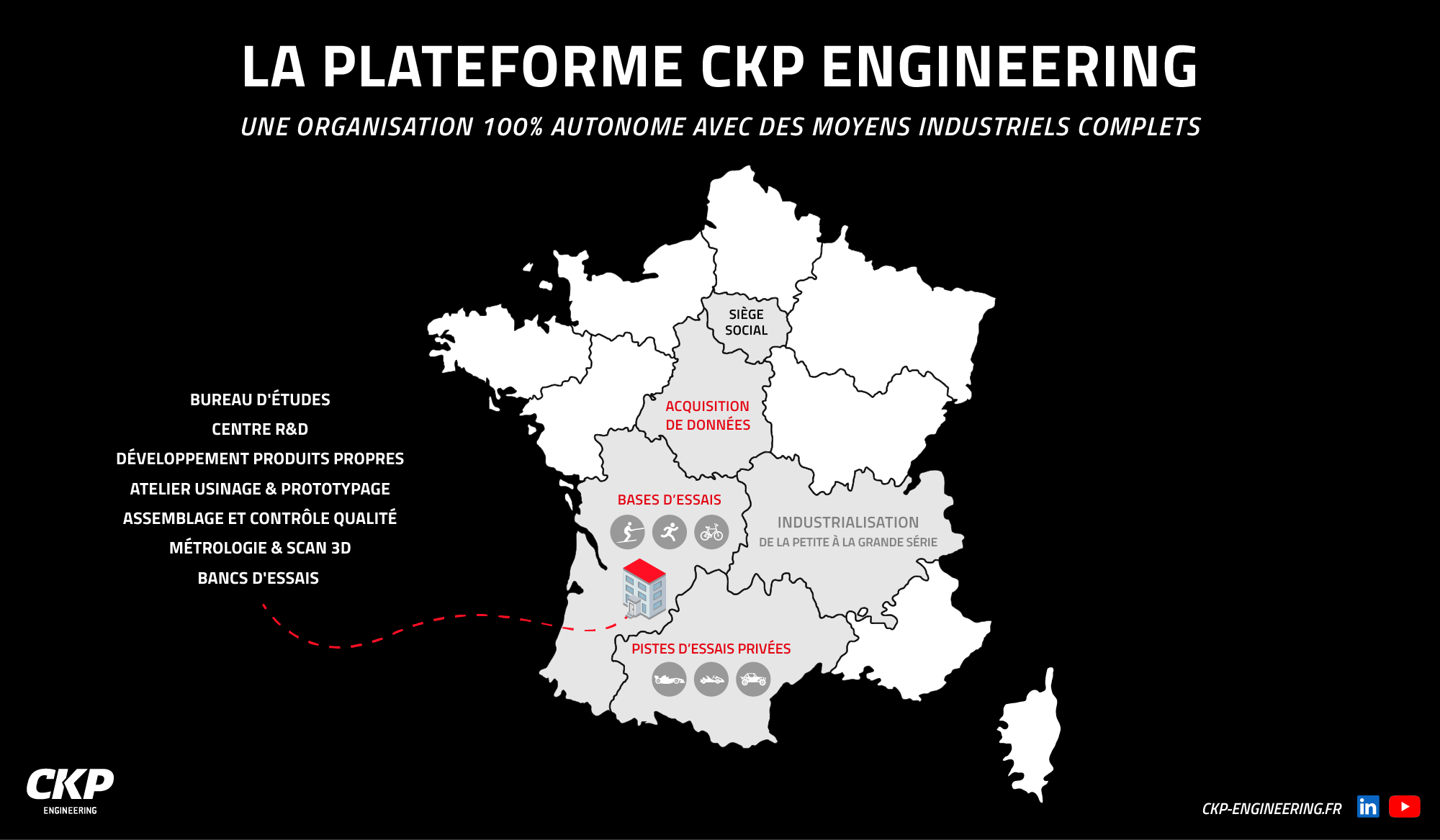 CKP Engineering est présente sur 5 régions de France